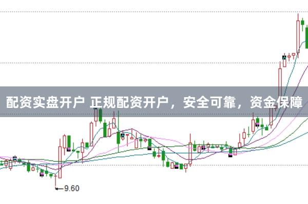 配资实盘开户 正规配资开户，安全可靠，资金保障