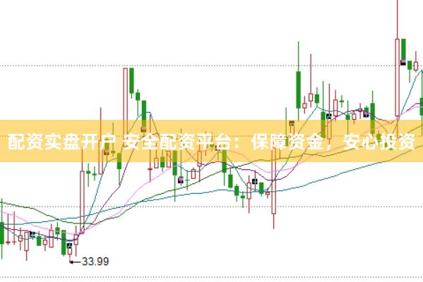 配资实盘开户 安全配资平台：保障资金，安心投资