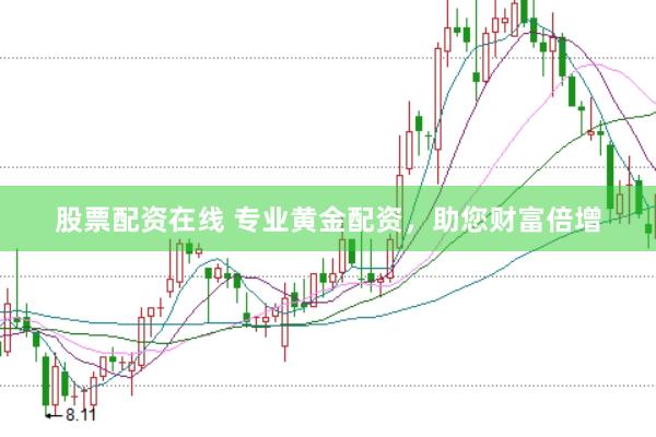 股票配资在线 专业黄金配资，助您财富倍增