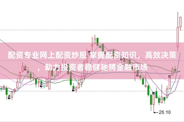 配资专业网上配资炒股 掌握配资知识，高效决策，助力投资者稳健驰骋金融市场