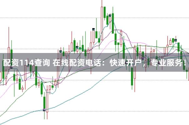 配资114查询 在线配资电话：快速开户，专业服务！