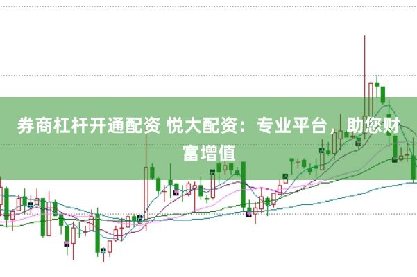券商杠杆开通配资 悦大配资：专业平台，助您财富增值