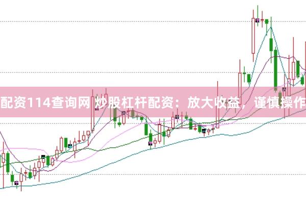 配资114查询网 炒股杠杆配资：放大收益，谨慎操作
