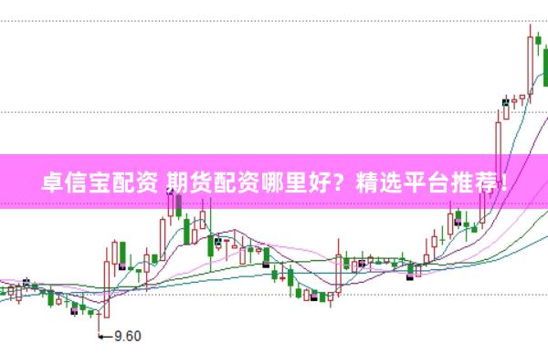 卓信宝配资 期货配资哪里好？精选平台推荐！