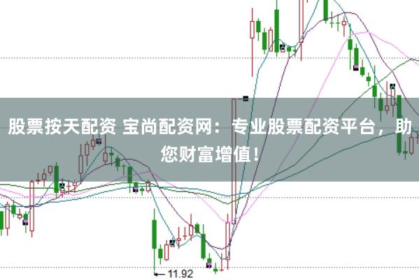 股票按天配资 宝尚配资网：专业股票配资平台，助您财富增值！