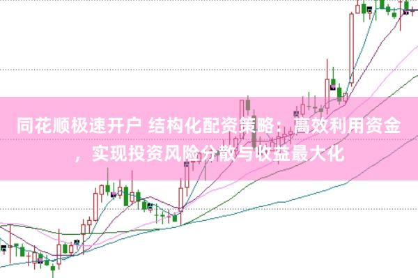 同花顺极速开户 结构化配资策略：高效利用资金，实现投资风险分散与收益最大化
